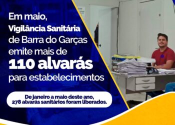 Em maio, Vigilância Sanitária de Barra do Garças emite mais de 110 alvarás para estabelecimentos.