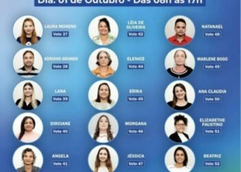 Processo de escolha de conselheiros tutelares de Sorriso terá 15 candidatos