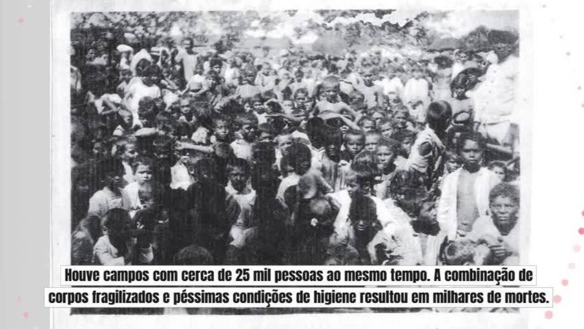 Campos de concentração no Ceará confinaram flagelados da seca com