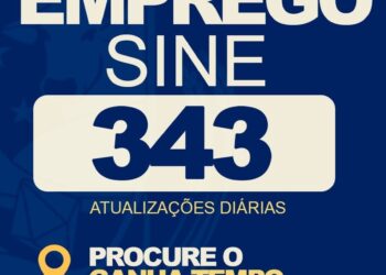 Sine de Barra do Garças divulga 343 novas vagas de trabalho.