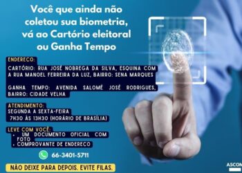 Cartório Eleitoral de Barra do Garças convoca eleitores para coleta de biometria e regularização de título.