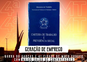 Emprego: Barra do Garças é 4ª de MT com maior saldo de contratações no início de 2024.