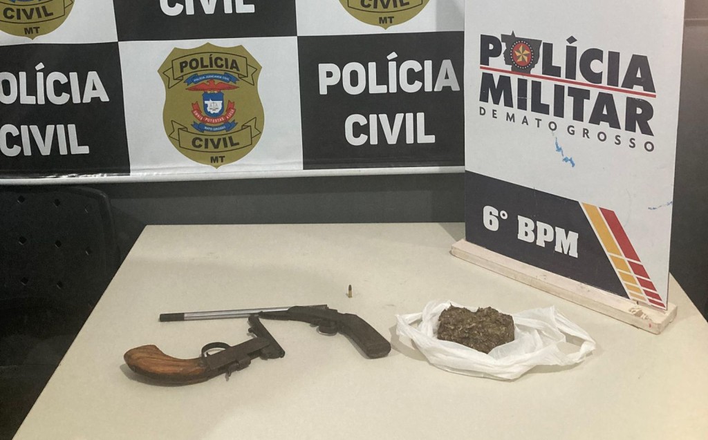 Membro de facção criminosa é preso com armas de fogo