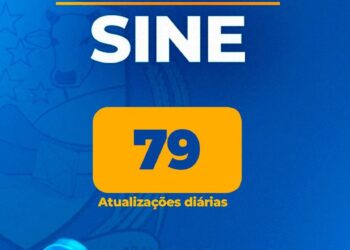 Sine de Barra do Garças divulga 79 novas vagas de trabalho.