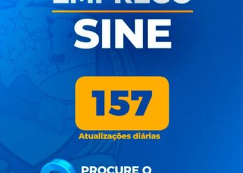Sine de Barra do Garças divulga 157 novas vagas de trabalho.