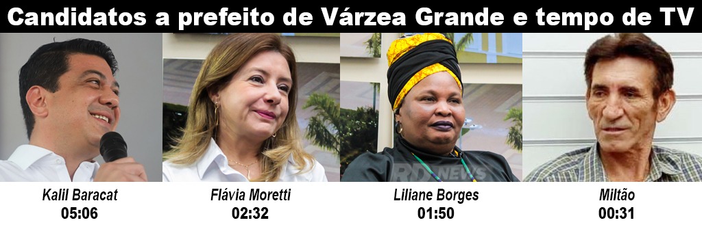 Quadro tempo de tv candidatos Vï¿½rzea Grande