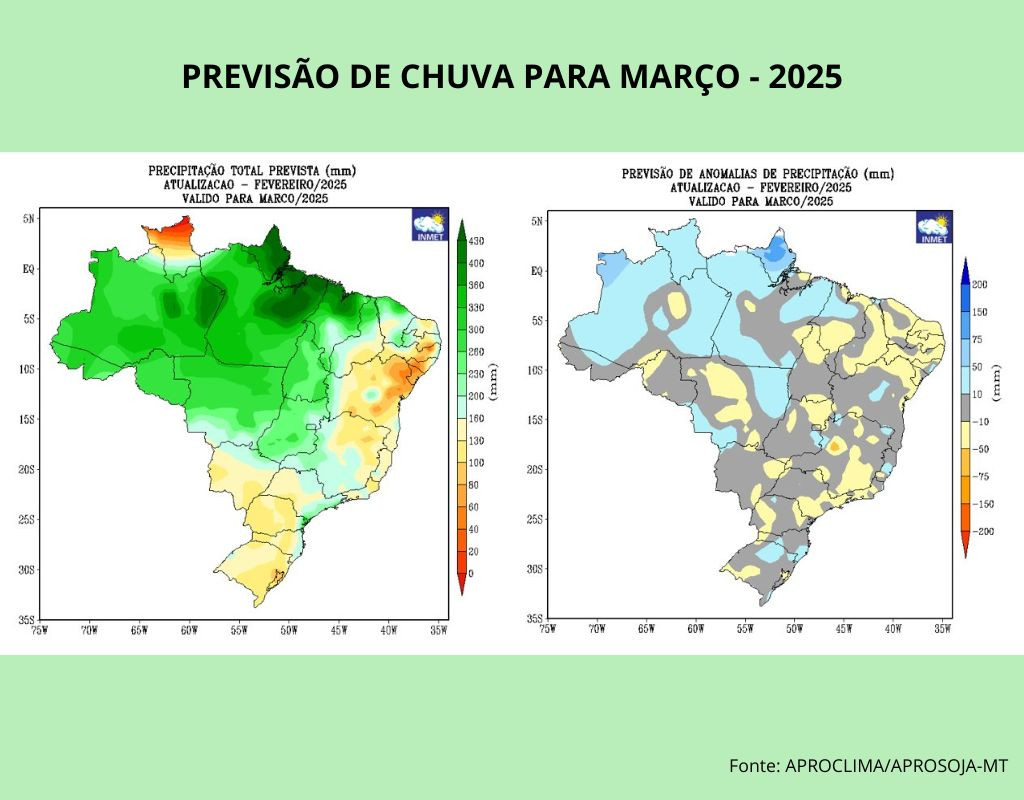 Previsï¿½o de chuvas para marï¿½o de 2025 segundo o Aproclima APROSOJA