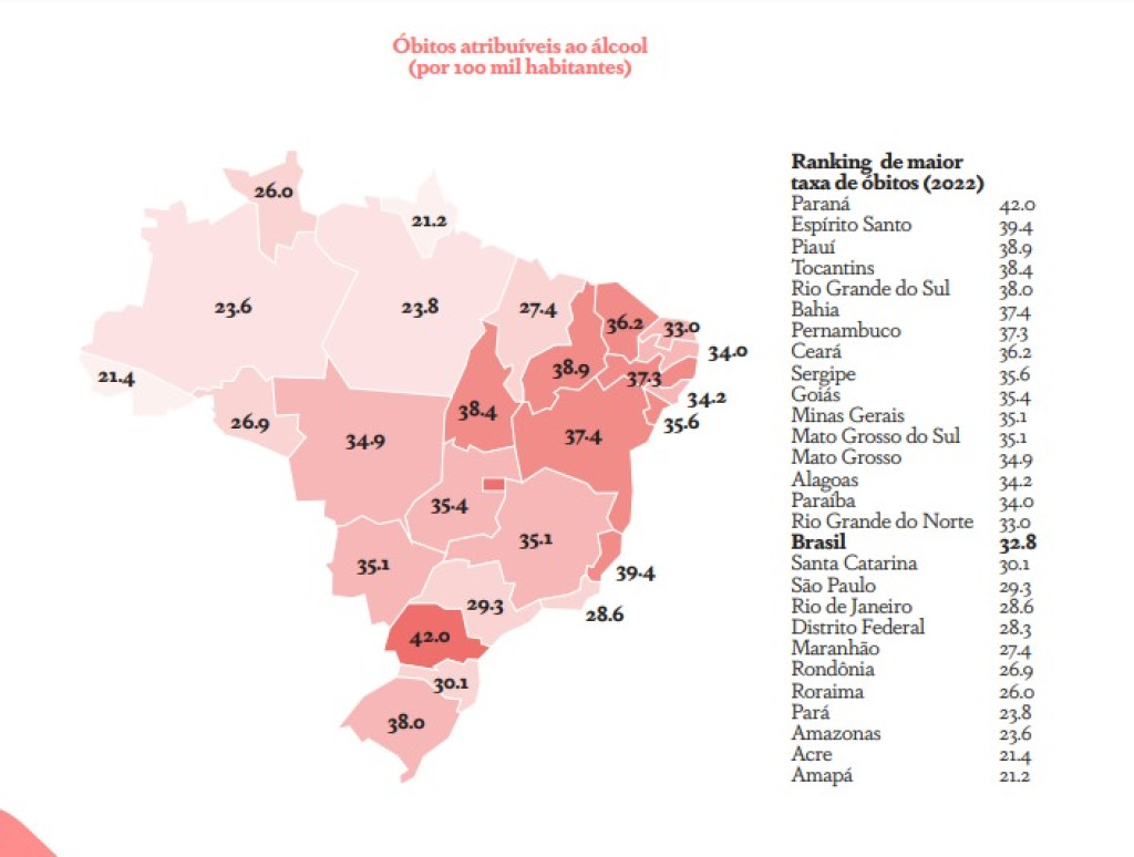 Taxa de ï¿½bitos atribuï¿½veis ao ï¿½lcool por estado