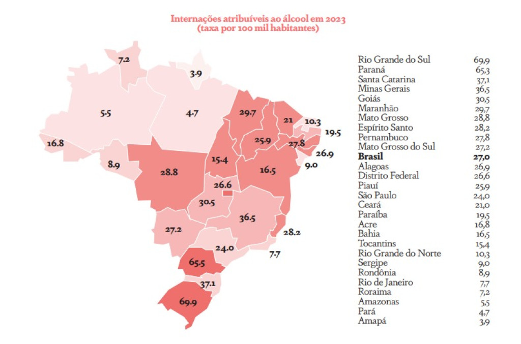 Taxa de internaï¿½es atribuï¿½veis ao ï¿½lcool por estados