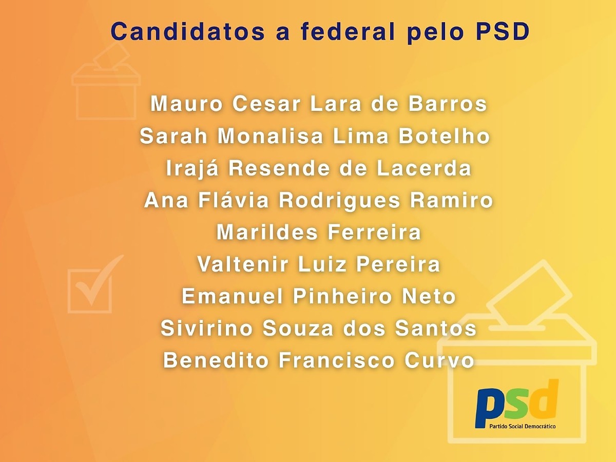 Painel candidatos a deputado federal pelo PSD