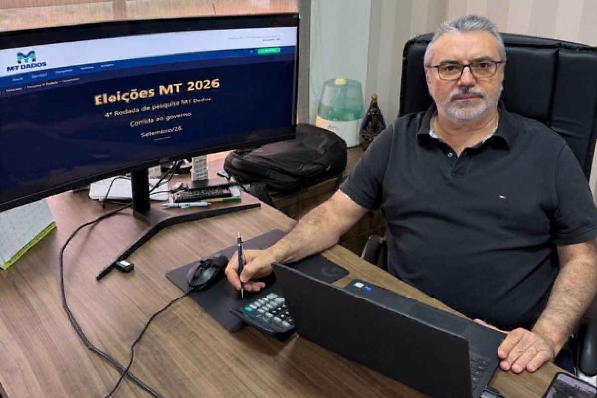 Após erro em 2024, MT Dados combina campo e redes sociais para captar intenção de votos | Rdnews