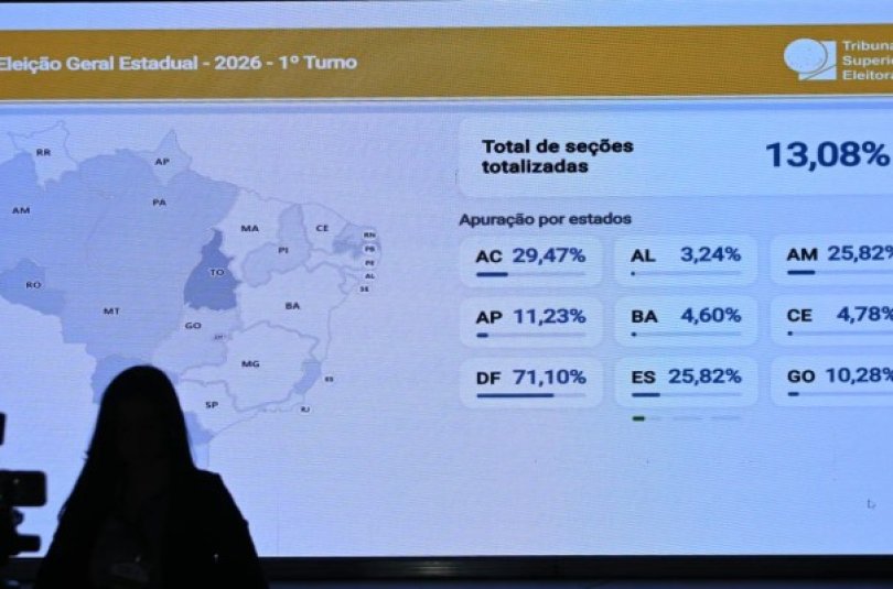 Sistema do TSE fica travado por mais de 1 hora devido a volume de dados | FOLHAMAX